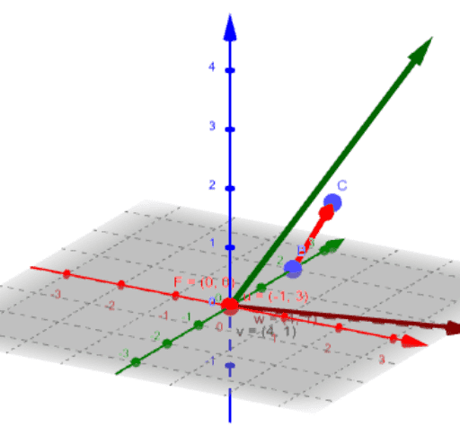 álgebra lineal_AD24