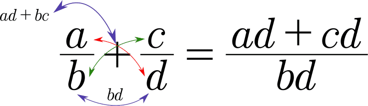 MATEMÁTICAS 16:00 A 17:00 HRS H6-6